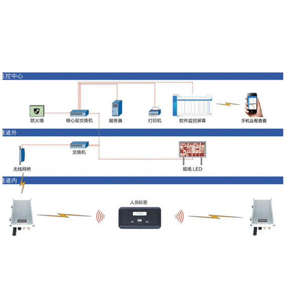 �����ˆT���_��λϵ�y(t��ng)