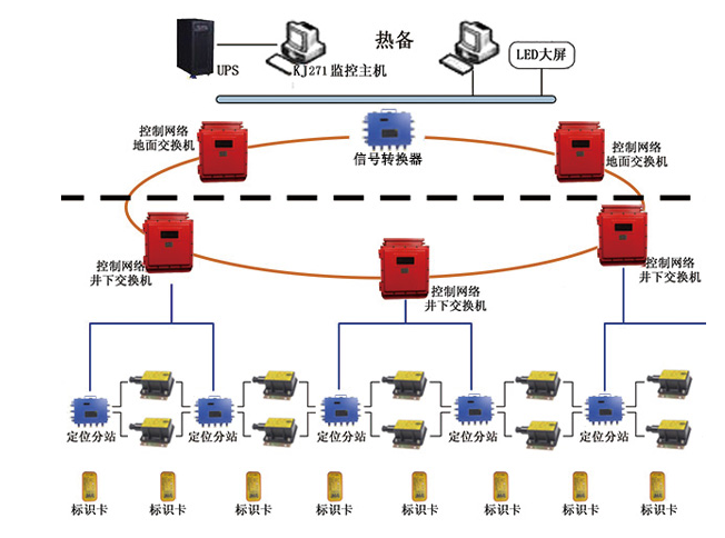 ���bKJ936�V���ˆT���_��λϵ�y(t��ng)����Ҫ��