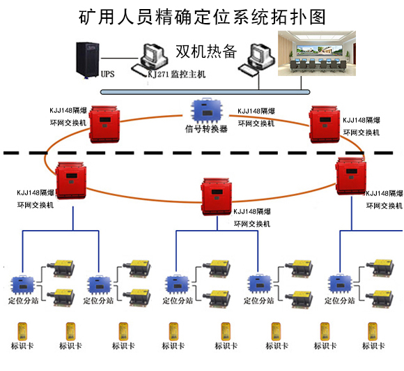 ���_�ˆT��λϵ�y-�Ƅ�Ŀ�ˌ��r��λ