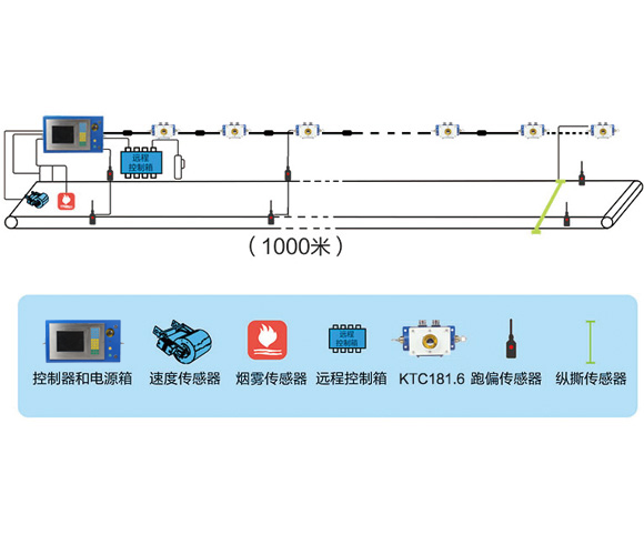 �����漯��ϵ�y(t��ng)-�ǻ۵Vɽ�ġ������塱