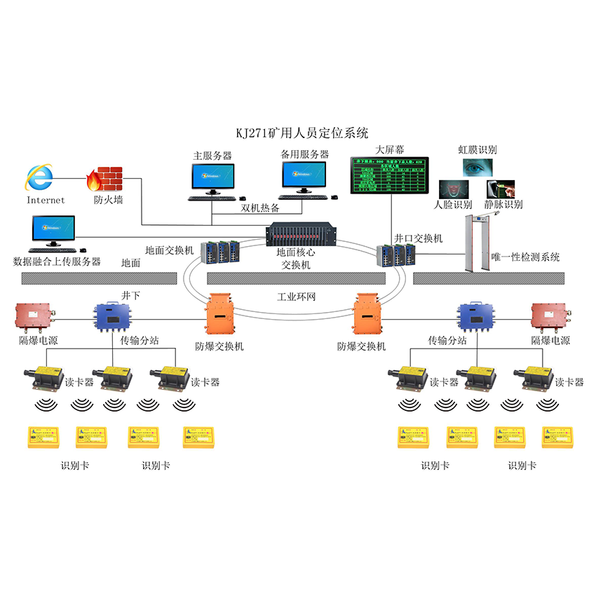 ú�V���_�ˆT��λϵ�y(t��ng)�ھ��µđ�(y��ng)��